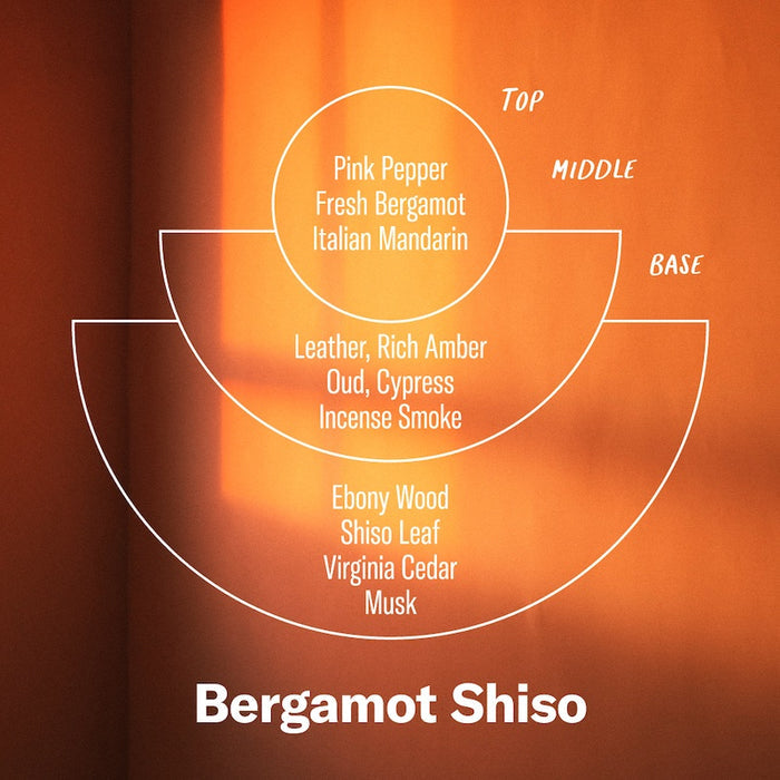 Bergamont Shiso Alchemy Candle